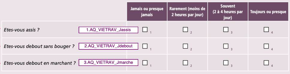 S- Question PosTrav_Vietrav